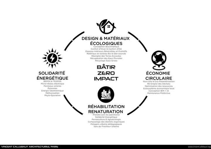 TECH FOR CONSTRUCTION 2025 techforconstruction_pl006